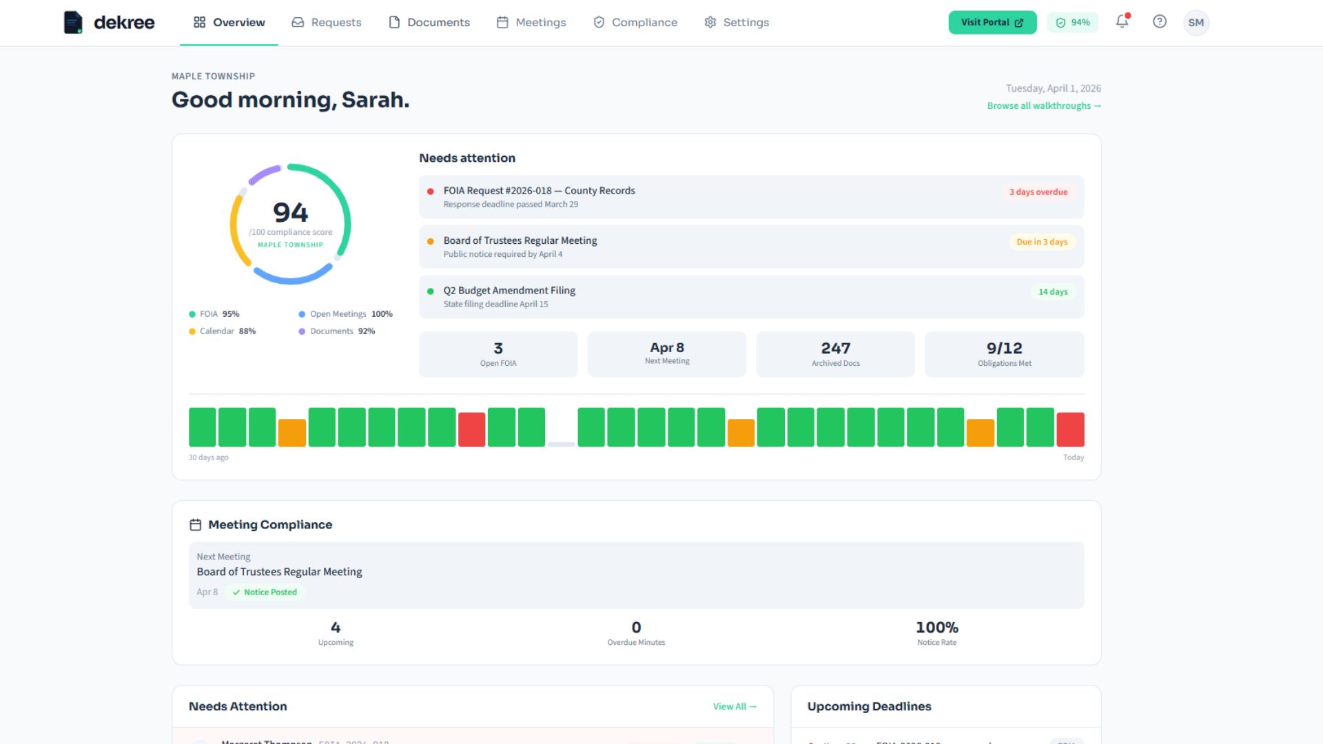 Dekree — Municipal Compliance OS